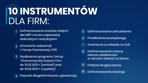 Koronawirus. Premier ogłasza 100 dni solidarności i obostrzenia [LISTA] - 7