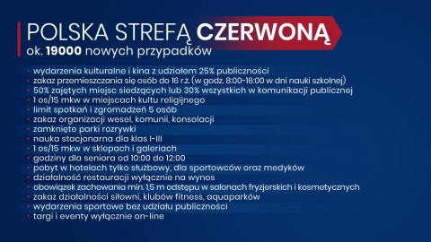 Koronawirus. Premier ogłasza 100 dni solidarności i obostrzenia [LISTA] - 2