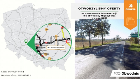 Obwodnica Międzyborza coraz bliżej. Jest pięć ofert na opracowanie dokumentacji - 0