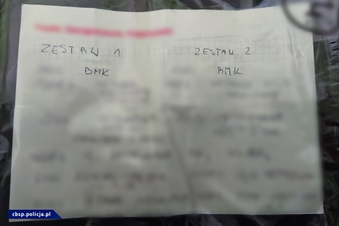 2 laboratoria metamfetaminy zlikwidowane - 3