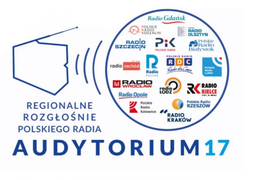 Rozgłośnie regionalne Polskiego Radia i Polskie Radio S.A tworzą Związek Pracodawców Mediów Radiowych MOC RADIO - fot. mat. prasowe