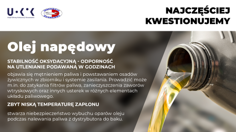 Co tankujesz do swojego samochodu? Jakość paliw w 2021 roku  - 4