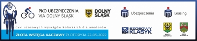 Złota Wstęga Kaczawy &ndash; Szosowy Klasyk Złotoryja