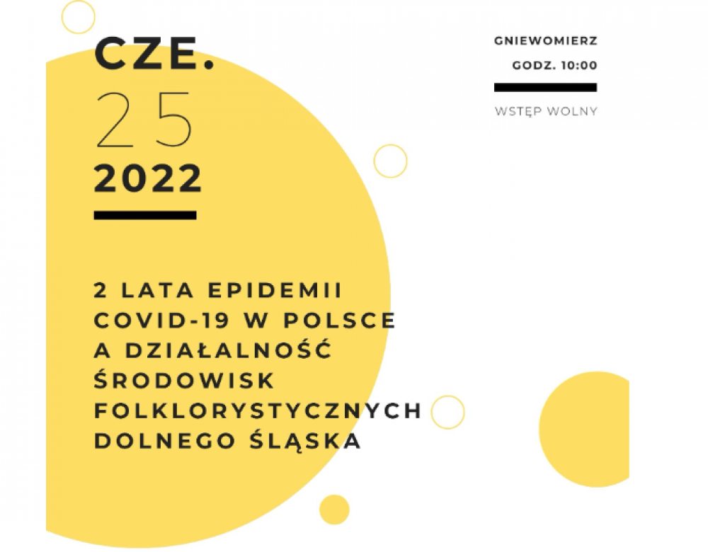 Środowiska folklorystyczne a pandemia - .