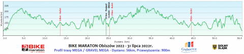 Bike Maraton w Obiszowie, Baba Jaga na gravelu - 0