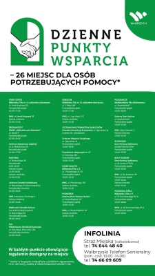 Wałbrzych uruchamia sieć dziennych punktów wsparcia - 0