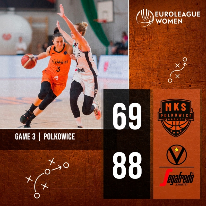 Pierwsza porażka BC Polkowice w Eurolidze - fot. BC Polkowice Facebook