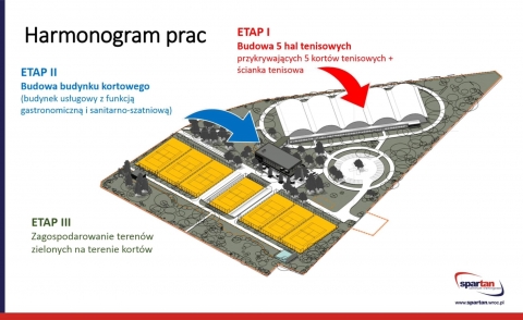 Obiekt sportowy przy ul. Pułtuskiej we Wrocławiu ma odzyskać dawny blask - 0