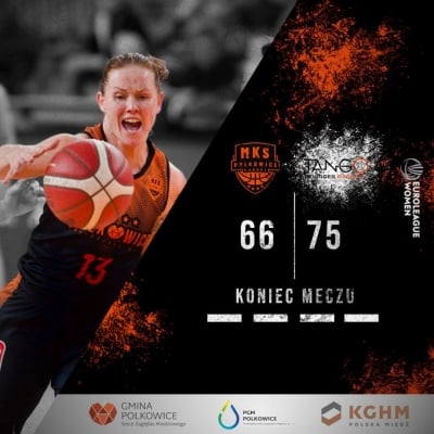 Koniec marzeń o ćwierćfinale Euroligi