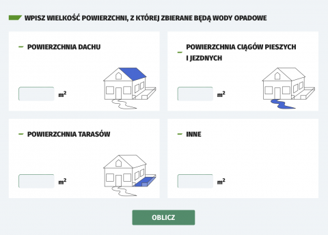 Nabór wniosków do programu Złap Deszcz - 2