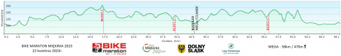Bike Maraton 2023 na linii startu. Ostatnie odliczanie - 2