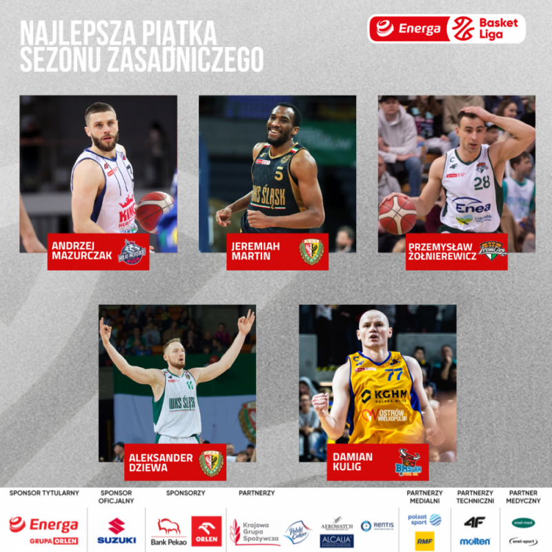 Aleksander Dziewa i Jeremiah Martin wyróżnieni na koniec fazy zasadniczej - fot. plk.pl