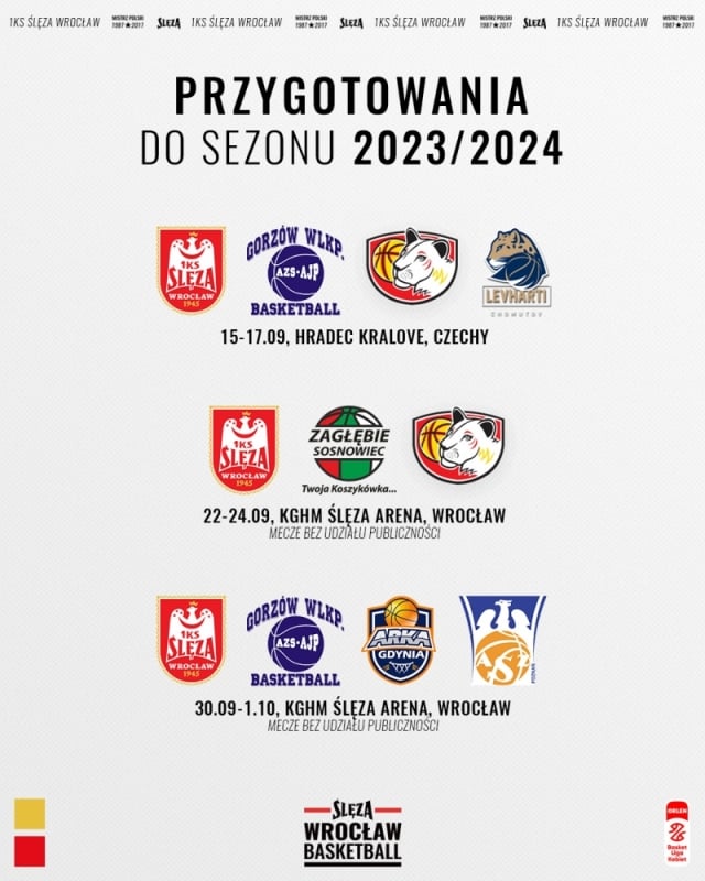 Sparingowe plany koszykarek Ślęzy Wrocław - fot. slezawroclaw.pl