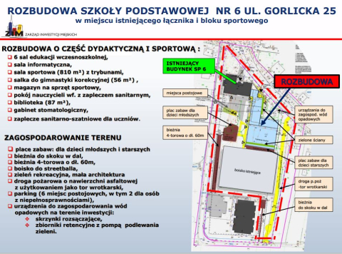 Wrocławskie Zgorzelisko doczeka się nowoczesnej szkoły - 2