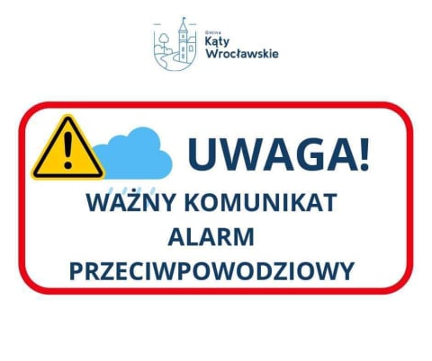 Kąty Wrocławskie: alarm przecipowodziowy - 0