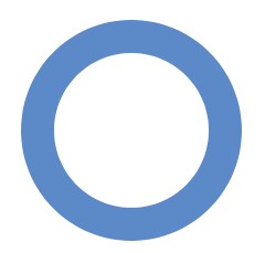 Spotkanie chorych na cukrzycę - Fot. Wikipedia