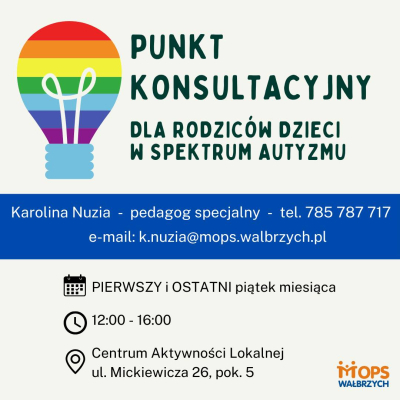 Wałbrzych: Pomogą rodzicom dzieci w spektrum autyzmu. MOPS otwiera specjalny punkt konsultacyjny - 2