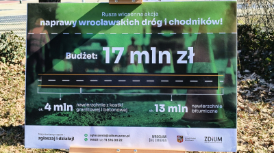 Trwa sprzątanie dr&oacute;g i chodnik&oacute;w we Wrocławiu po zimie. Mieszkańcy: "Niewiele się zmienia"