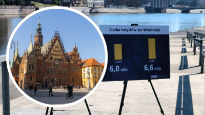 Rekordowa liczba turyst&oacute;w we Wrocławiu. Ile os&oacute;b odwiedziło stolicę Dolnego Śląska w 2024 roku?