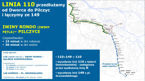 Buspas na Jagodno. Nadchodzą duże zmiany dla pasażerów z tego osiedla. Niektórzy mogą... stracić dobre połączenia - 3