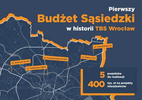 Budżet Sąsiedzki w TBS Wrocław. Pozwoli na modernizację czterech placów zabaw - 1