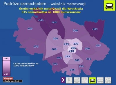 Wolimy jeździć samochodem - 1