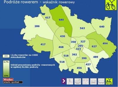 Wolimy jeździć samochodem - 2