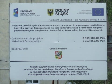 Pięknieją podwórka (Zobacz) - 0