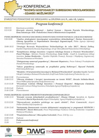 „Rozwój gospodarczy Subregionu Wrocławskiego – szanse i możliwości” - 0