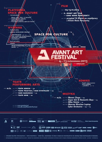 Ostatni weekend AVANT ART FESTIVAL - 0