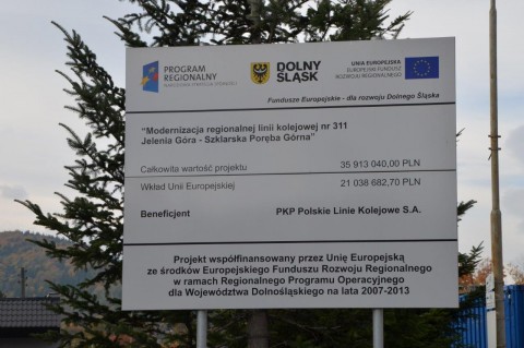 Do Szklarskiej Poręby piękną trasą - 0