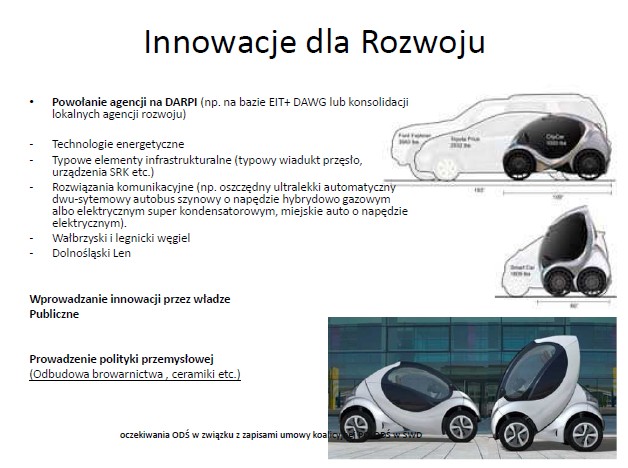 Dolny Śląsk widzą wspaniały - 1