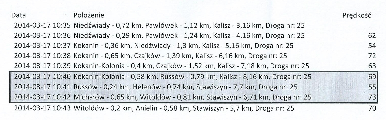 Fotorapid zawyża odczyt prędkości - 2