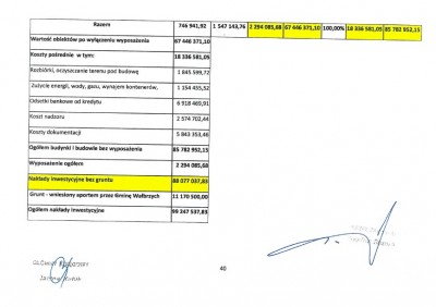 Aqua-Zdrój ma ponad 3,5 miliona złotych strat (RAPORT) - 4