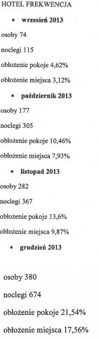 Aqua-Zdrój ma ponad 3,5 miliona złotych strat (RAPORT) - 5