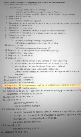 Kolejne przecieki z Aquaparku - 5