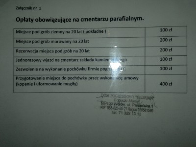 UOKiK oskarża parafie o monopol na cmentarzach - 3