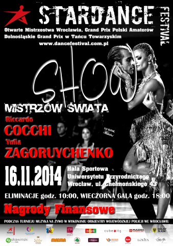 Otwarte Mistrzostwa Wrocławia w tańcu - 0