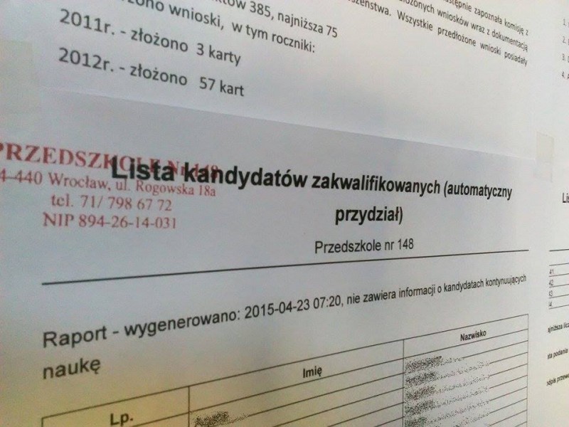 Przedszkola ogłosiły wyniki pierwszego naboru -