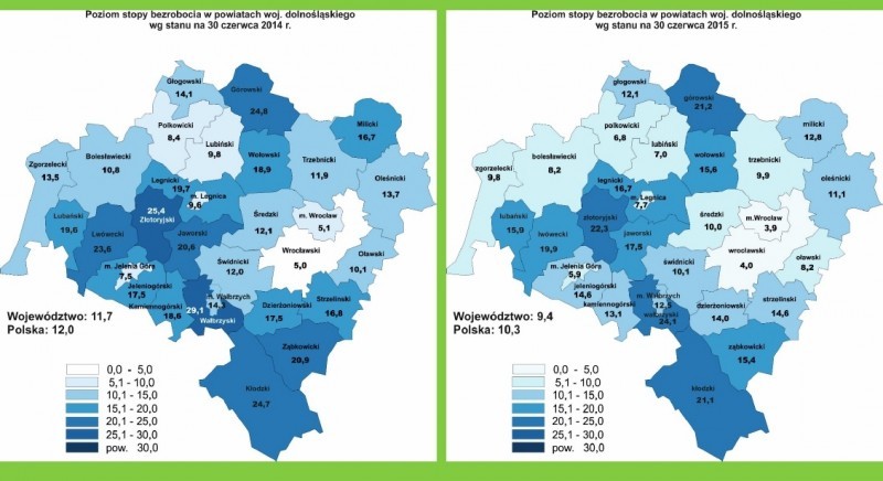 Bezrobocie na Dolnym Śląsku coraz niższe, ale w powiecie jaworskim wynosi ponad 17 proc. - Z materiałów: DWUP