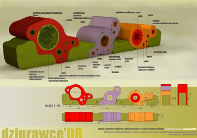 Nowatorskie meble dla dzieci autystycznych (Zobacz) - 4