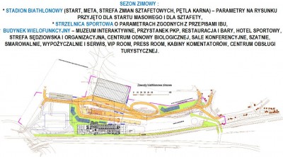 Jest harmonogram budowy nowego ośrodka sportowego w Jakuszycach - 2