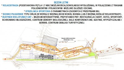 Jest harmonogram budowy nowego ośrodka sportowego w Jakuszycach - 3