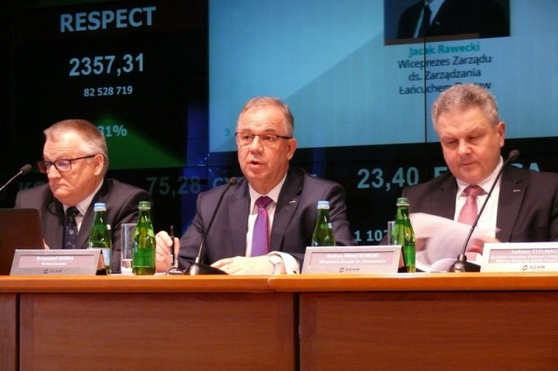KGHM pogrąża finanse województwa? Kilkaset milionów mniej z... - archiwum radiowroclaw.pl