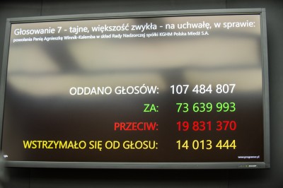 Zmiany kadrowe w radzie nadzorczej KGHM - 7