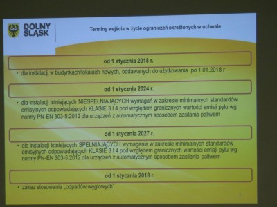  120 dolnośląskich gmin nie zgłosiło się do programu antysmogowego  - 5