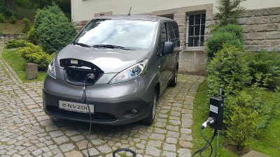 Kotlina Kłodzka chce być EKO. Uruchomiono projekt E-KOTLINA  - 10