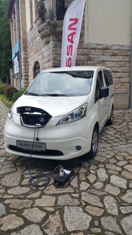 Kotlina Kłodzka chce być EKO. Uruchomiono projekt E-KOTLINA  - 8