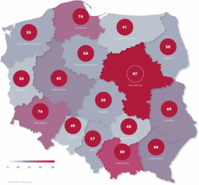 Znamy najbardziej innowacyjne wojew&oacute;dztwa w Polsce. Dolnośląskie na podium