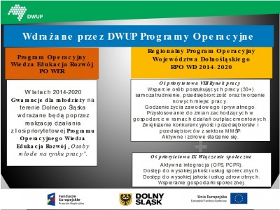Bezrobocie maleje, szanse na pracę rosną [ZOBACZ, POSŁUCHAJ] - 1